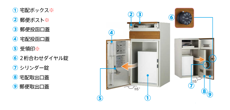 宅配ポスト1型7